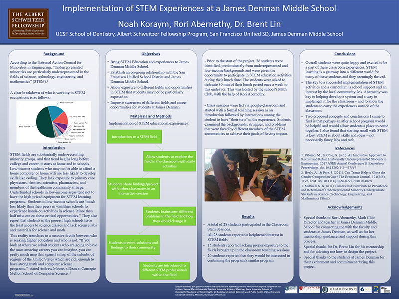 Implementation of STEM Experiences at a James Denman Middle School