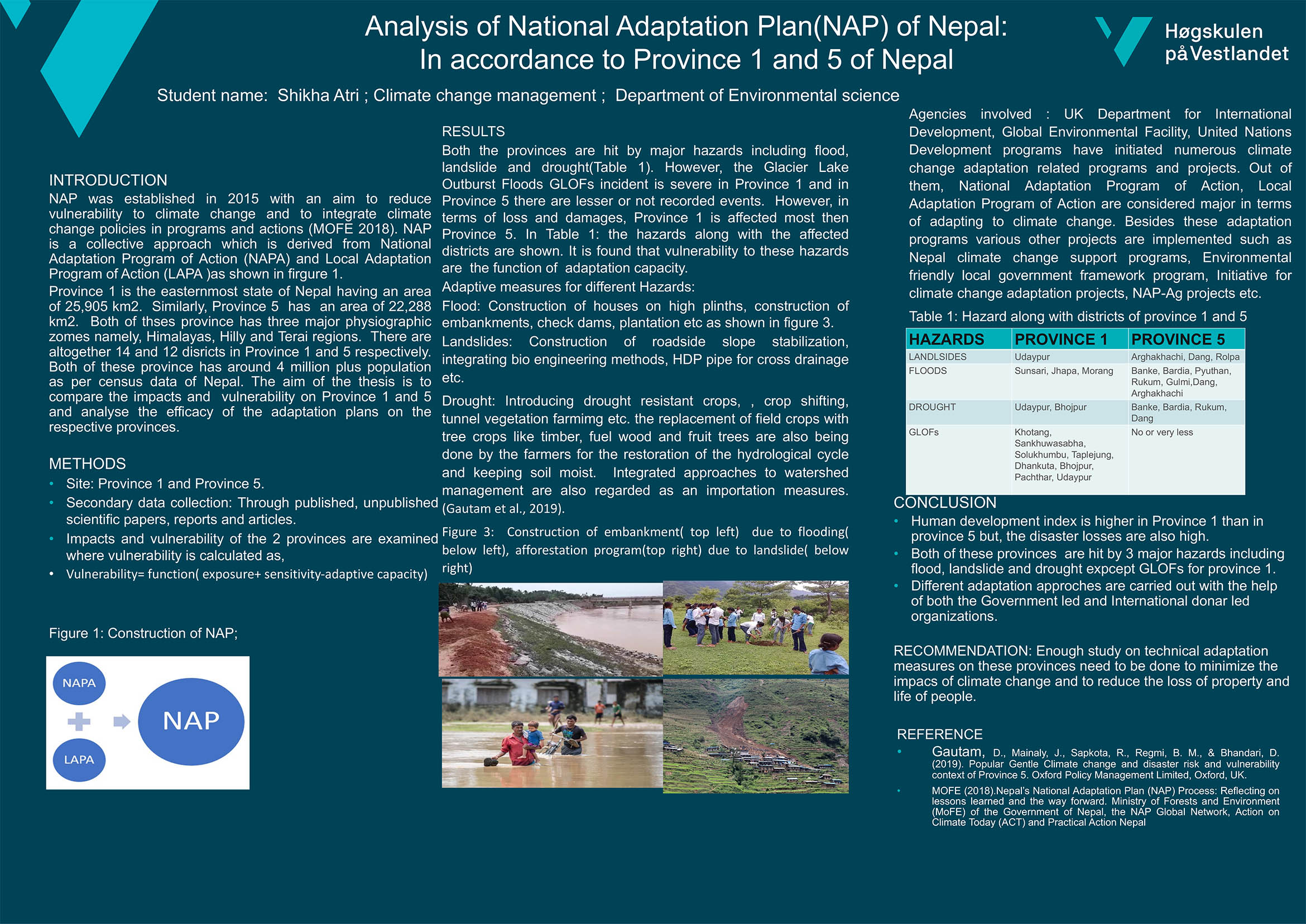 Analysis Of National Adaptation Plan Of Nepal. In Accordance To ...