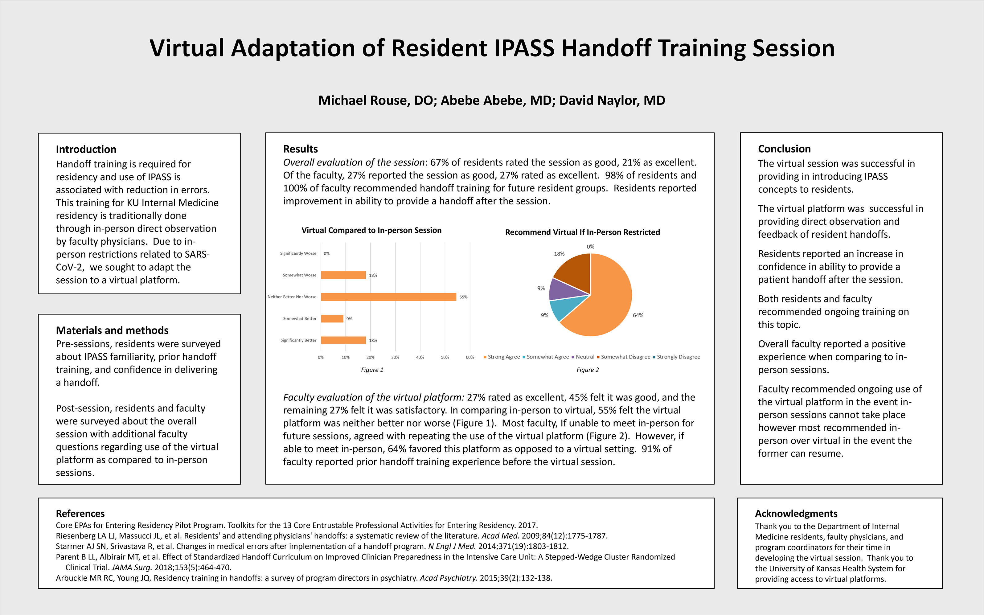 Virtual Adaptation Of Resident IPASS Handoff Training Session