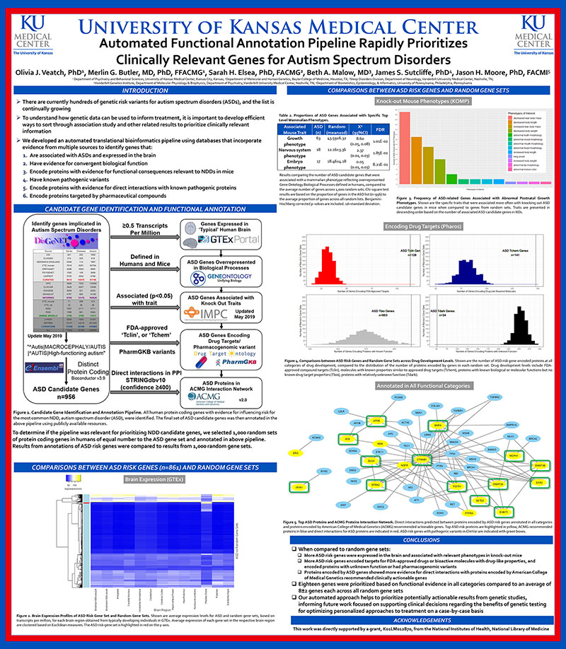 Automated Functional Annotation Pipeline Rapidly Prioritizes Clinically ...