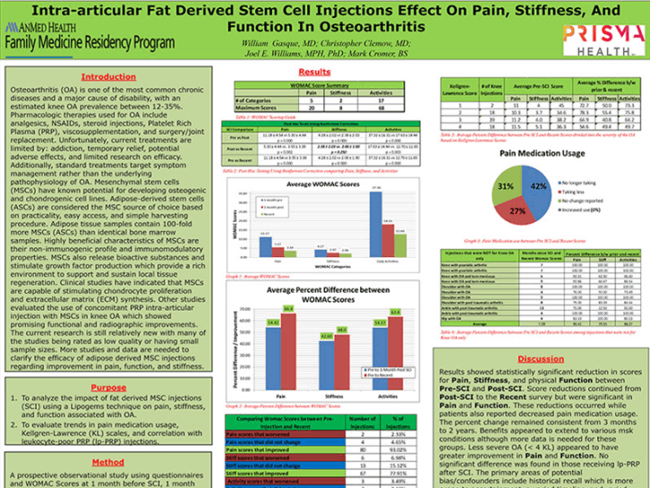 SCI-Poster Presentation-TOBI-Version-3.0