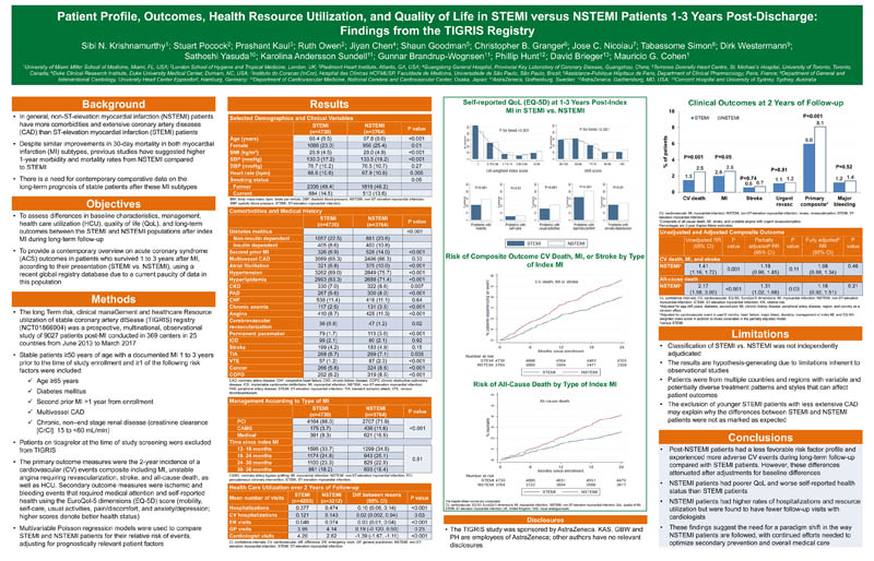 Patient Profile, Outcomes, Health Resource Utilization, and Quality of ...